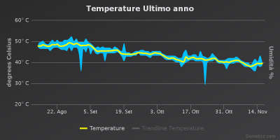 chart.png