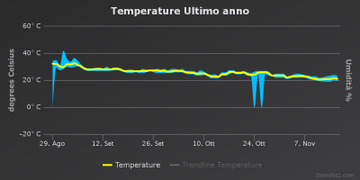 chart.png