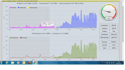 grafico.png