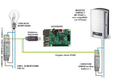 RASPI-MONITOR_2a.jpg