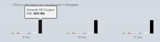 grafico2.PNG