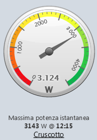 ok123solar.png
