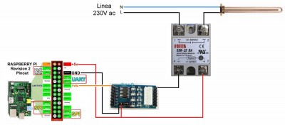 Schema_PWM_ULN2003.jpg