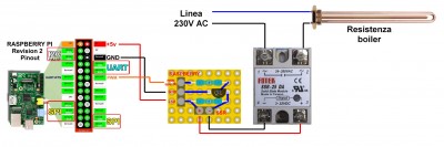 Raspberry_PWM.jpg