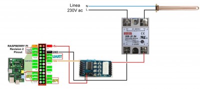 Schema_PWM_ULN2003.jpg